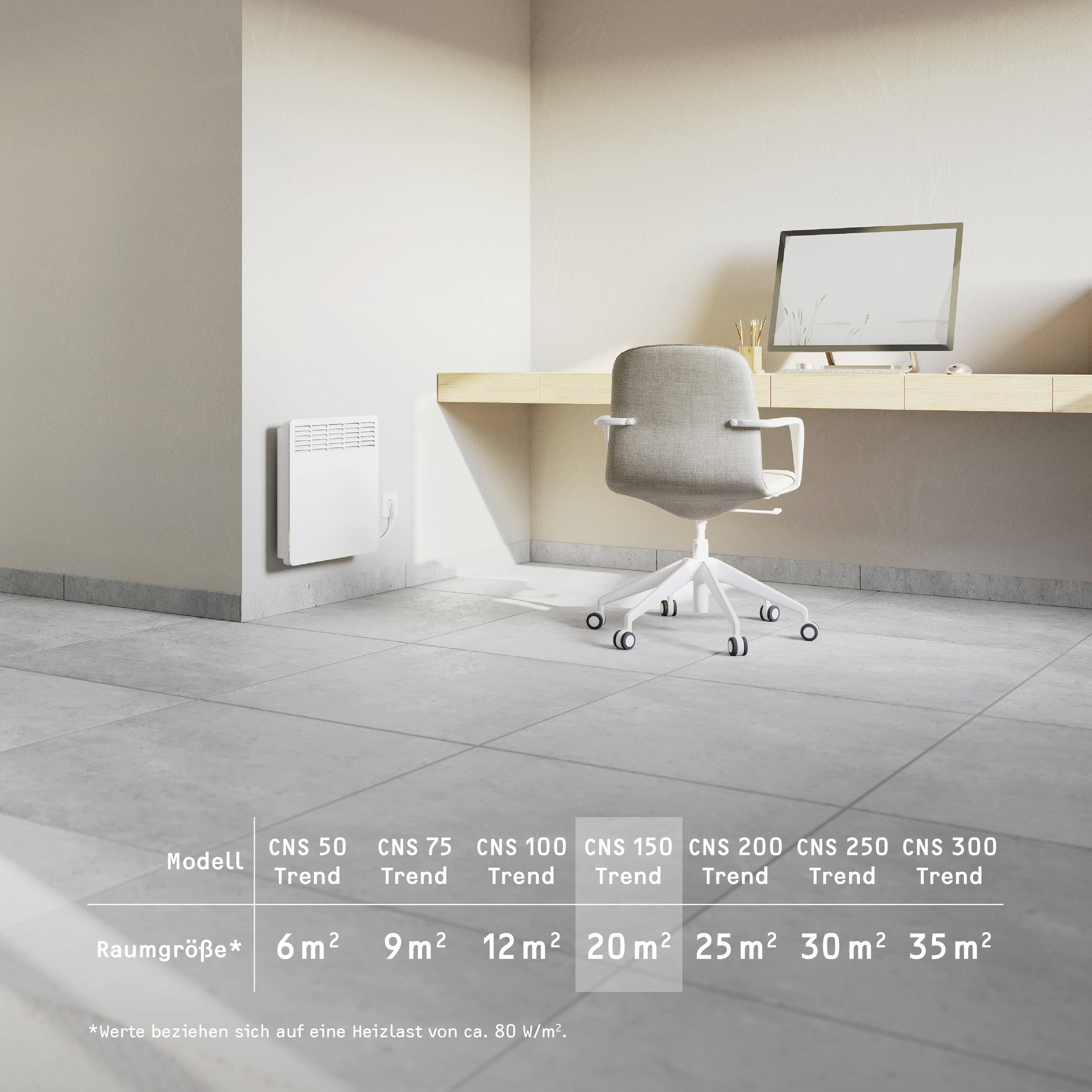 Stiebel Eltron 236527 Konvektor CNS 150 TREND 1500 W Alpinweiß