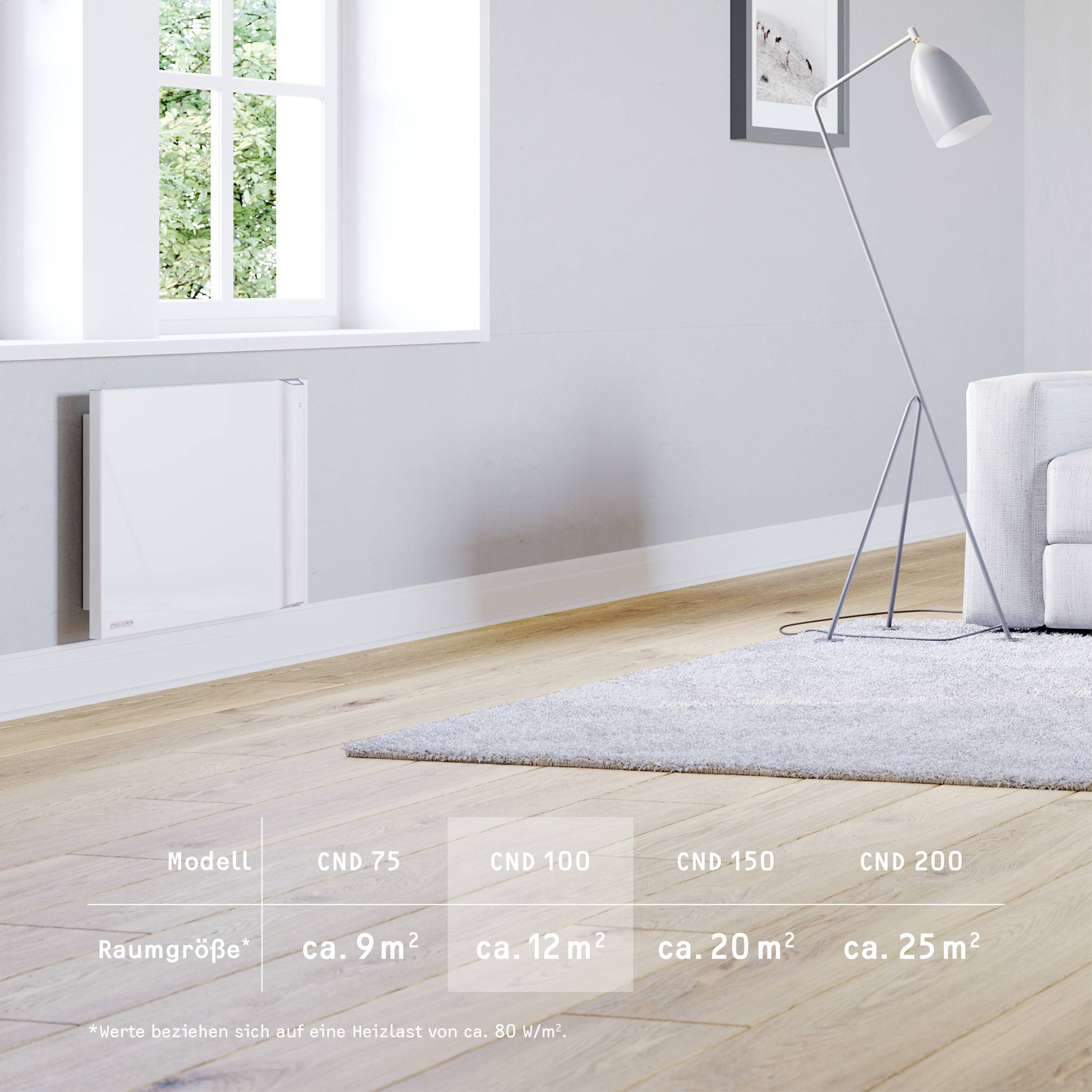 Stiebel Eltron 234814 CND 100 Konvektor 1000W Weiß