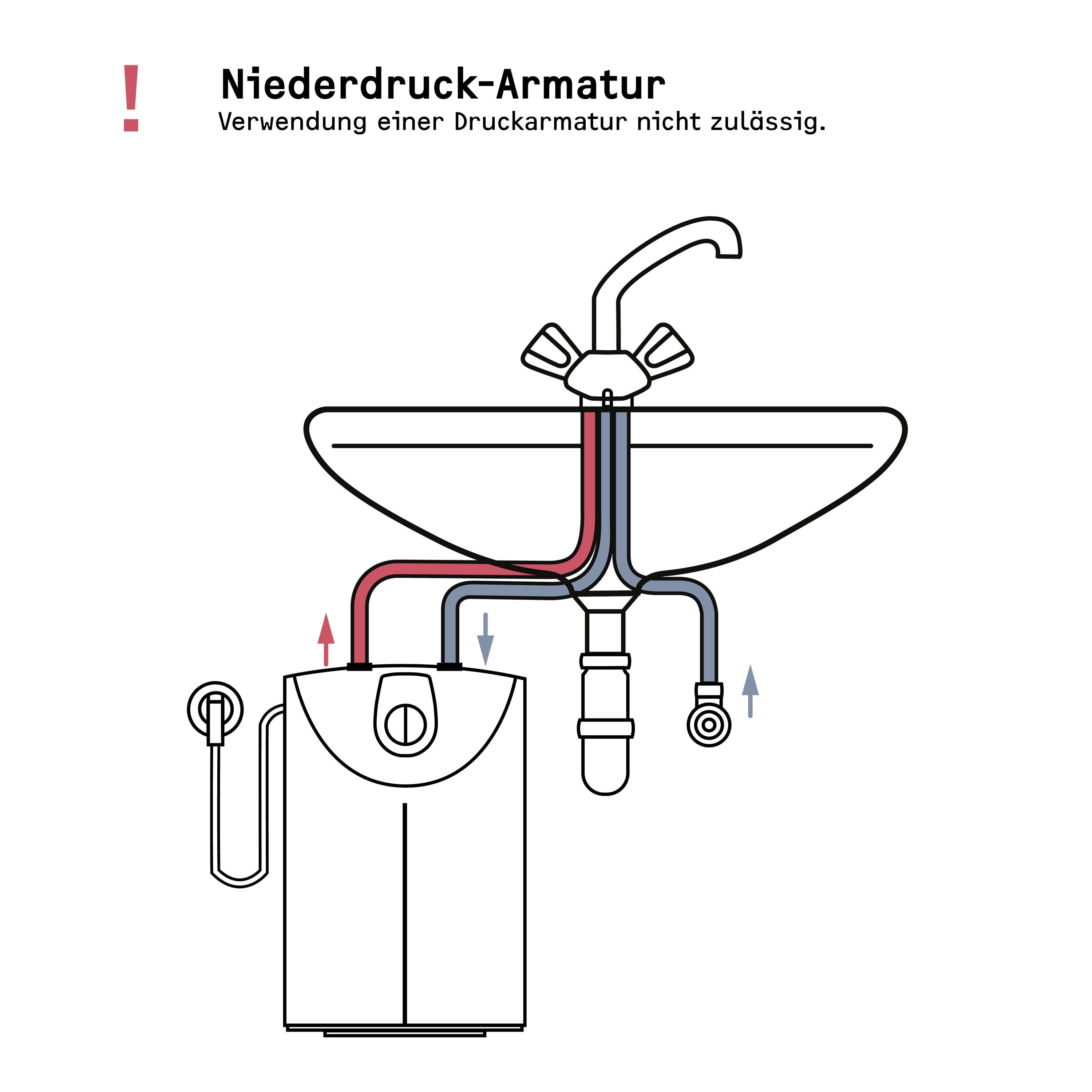 Stiebel Eltron Snu 5 Sl Verliert Wasser Stiebel Eltron 221115 SNU 5 SL Warmwasser-Wandspeicher
