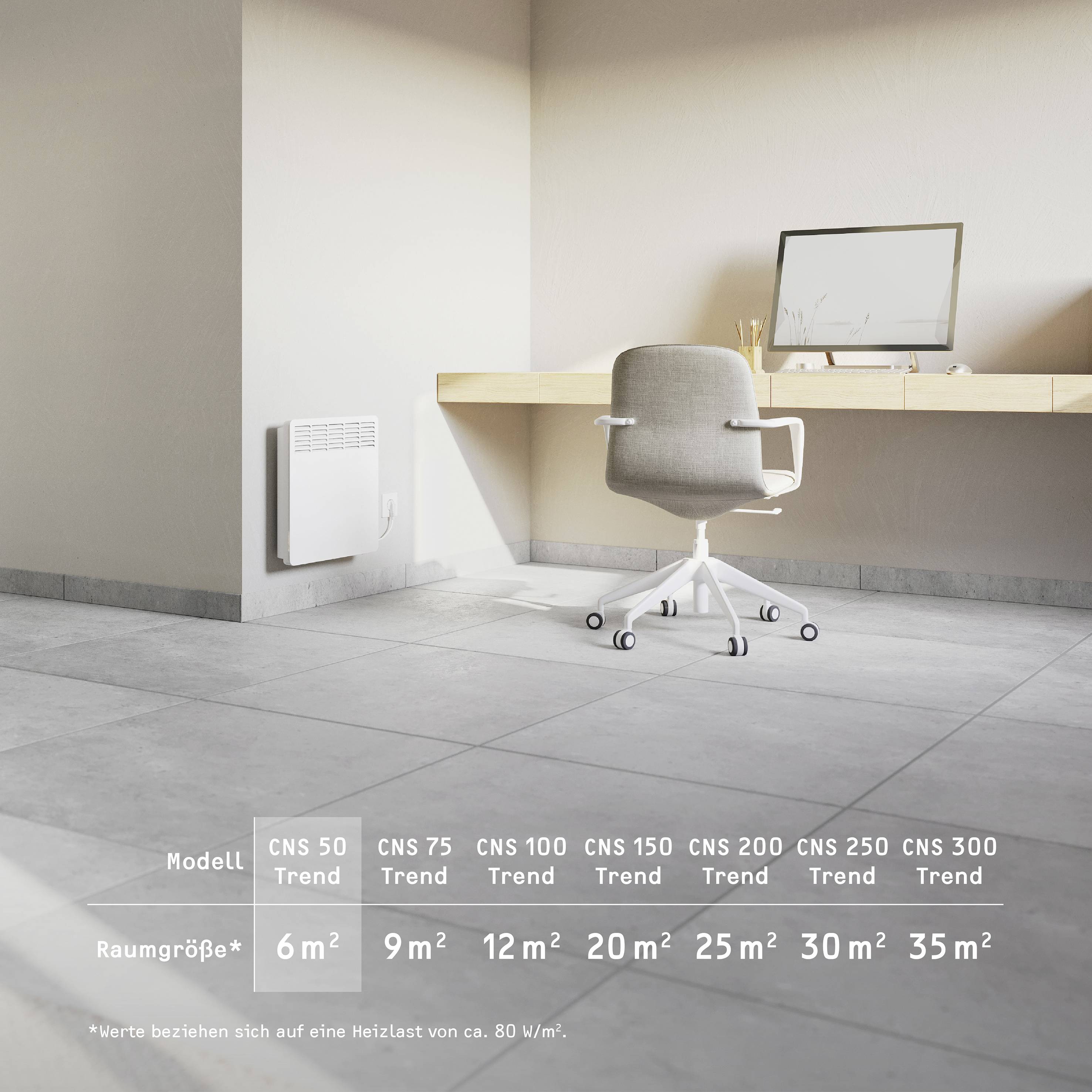 Stiebel Eltron 236524 Konvektor CNS 50 Trend 500 W Alpinweiß