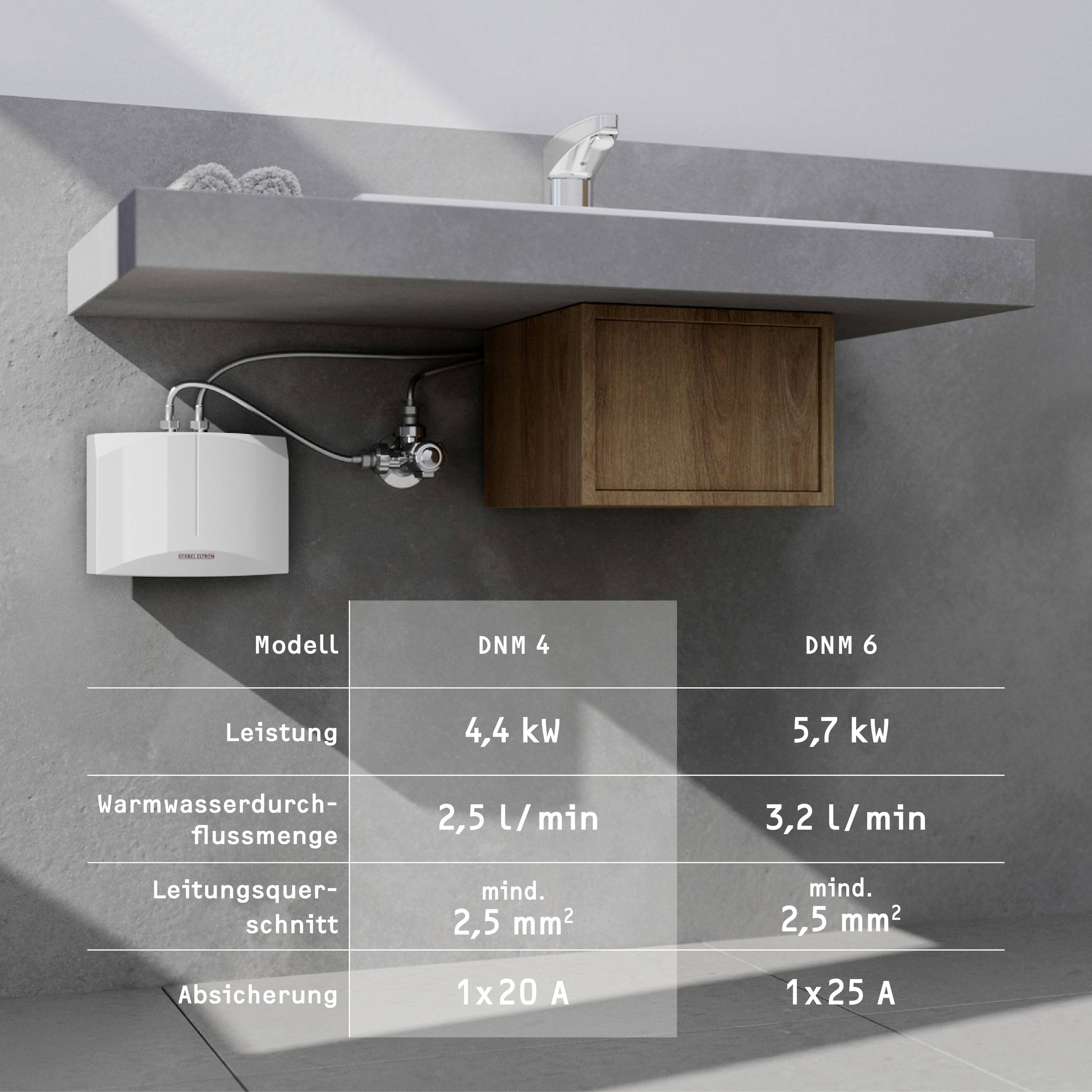 Stiebel Eltron 185415 DNM 4 Durchlauferhitzer A (A+ - F) hydraulisch 4.4kW