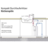 Stiebel Eltron 230770 DCE 11/13 compact Durchlauferhitzer A (A - G) elektronisch 11 kW, 13.5kW Stiebel Eltron 230770 DCE 11/13 compact Durchlauferhitzer A (A - G) elektronisch 11 kW, 13.5kW