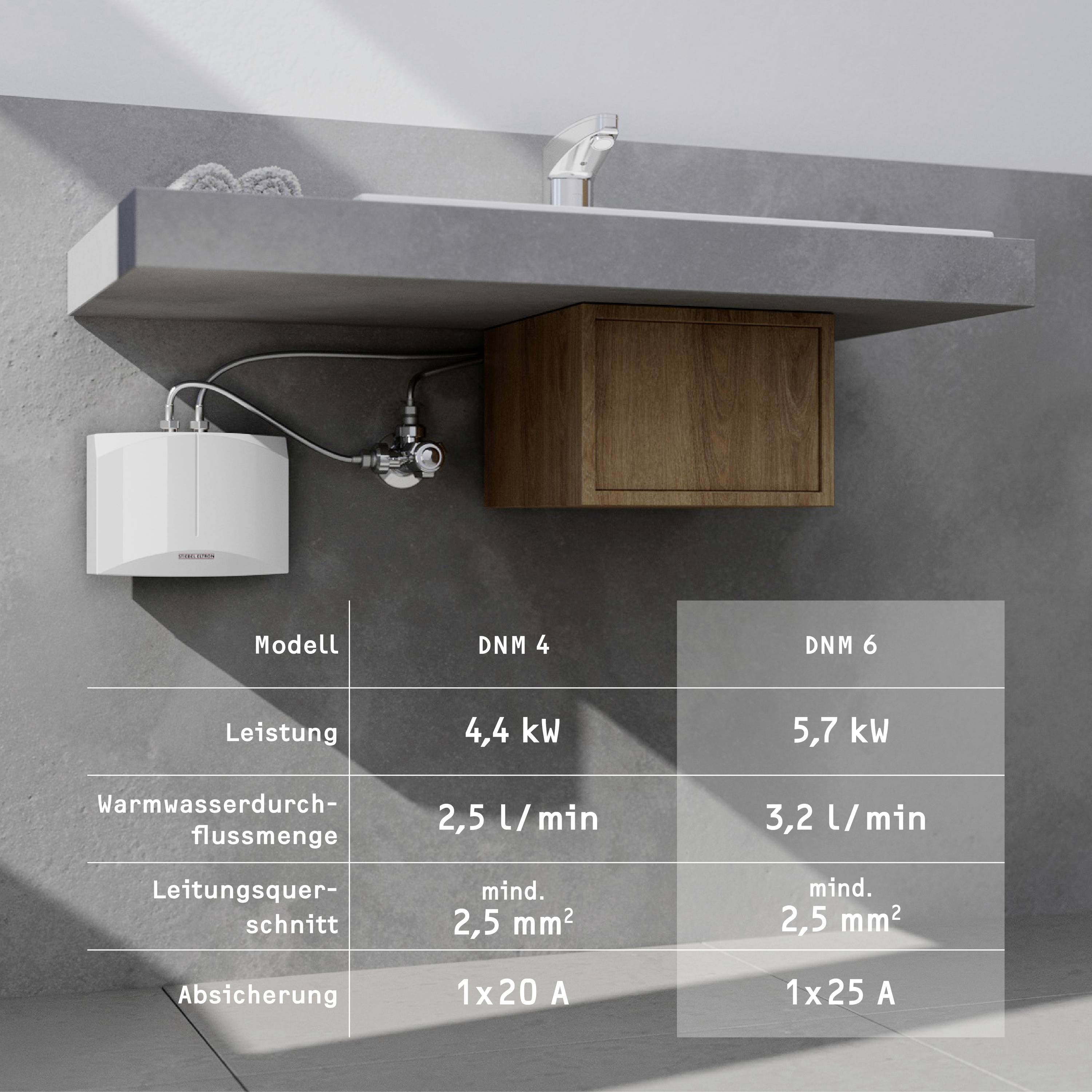 Stiebel Eltron 185418 DNM 6 Durchlauferhitzer A (A+ - F) hydraulisch 5.7 kW