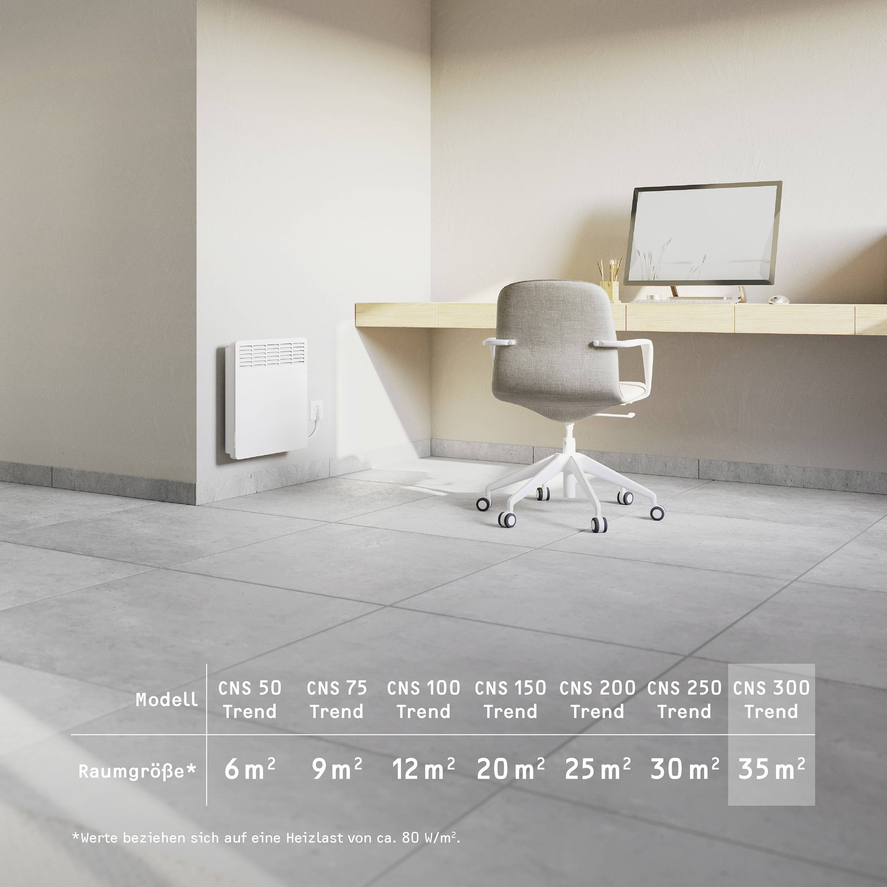 Stiebel Eltron 236530 Konvektor CNS 300 Trend 3000 W Alpinweiß