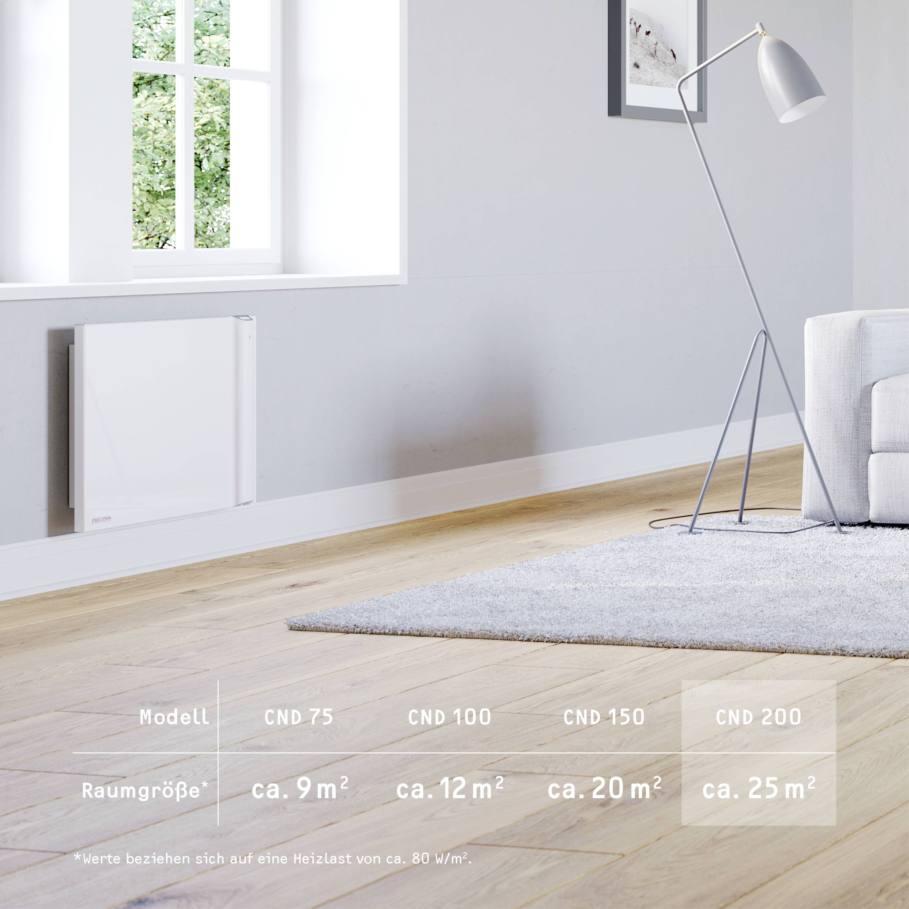 Ein moderner, heller Wohnraum mit einem Heizkörper an der Wand. Ein grauer Teppich liegt auf dem Holzboden, daneben eine Stehlampe.