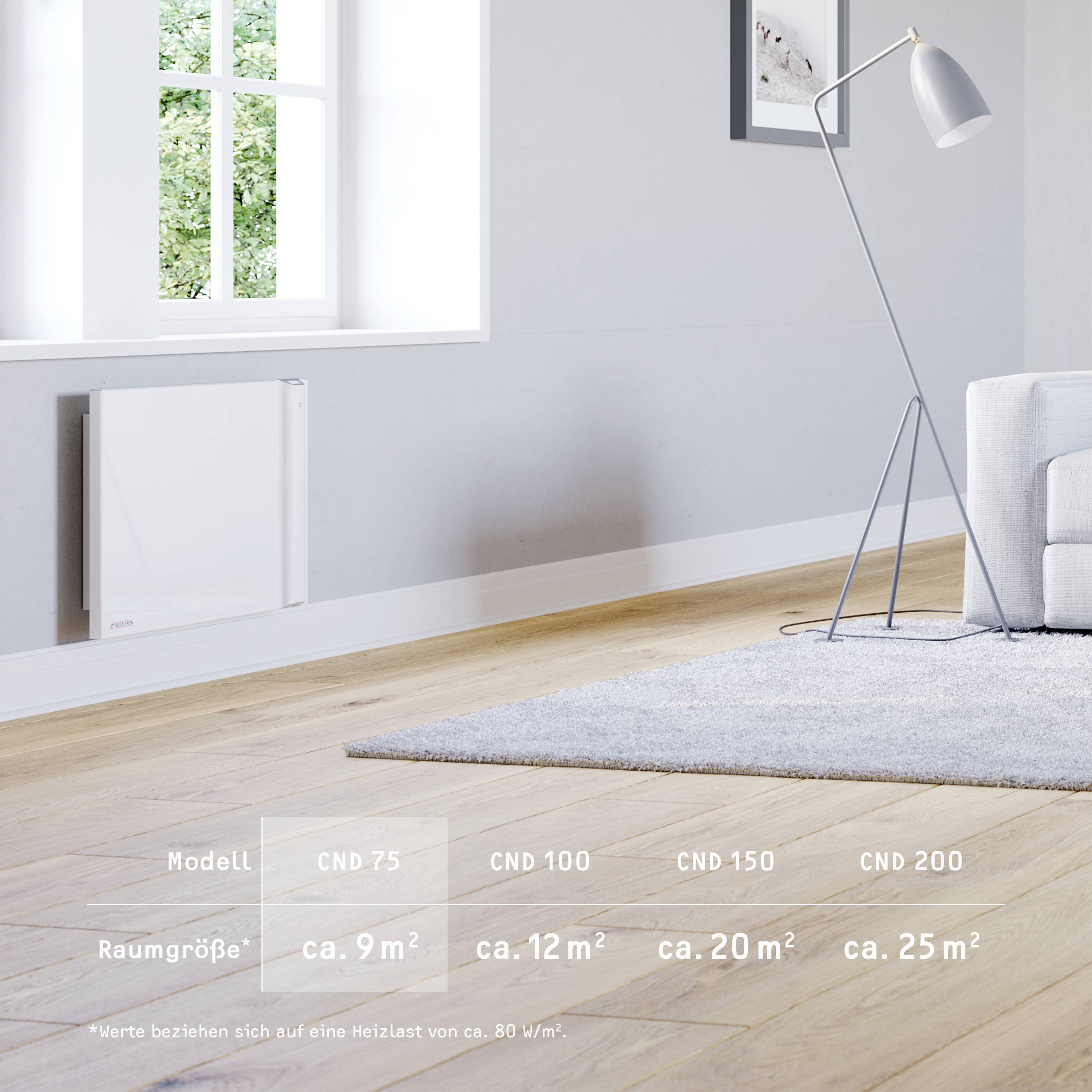 Moderner Wohnraum mit hellen Holzböden. An der Wand hängt ein Gemälde. Ein weißer Heizkörper und eine Stehlampe neben einem Sofa.