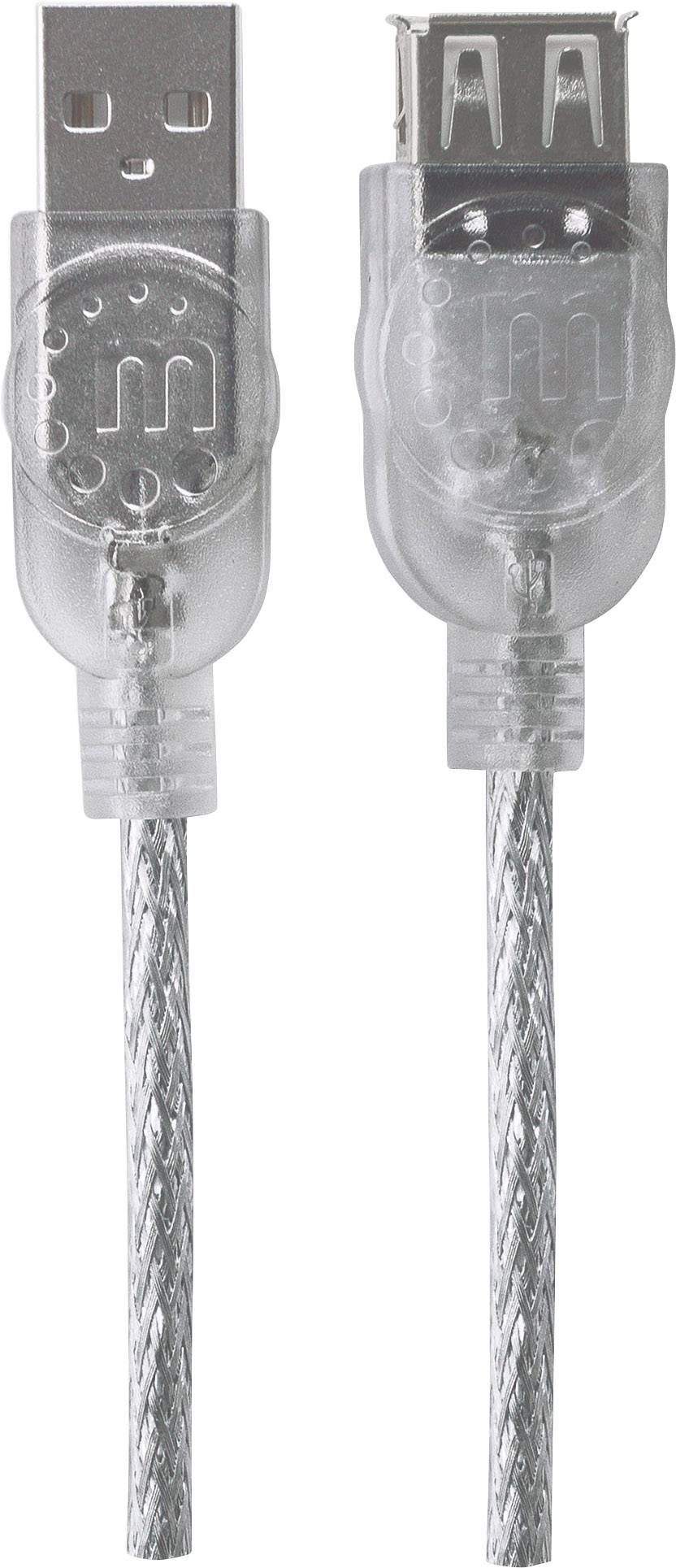 Zwei transparente USB-Kabel: links ein USB-A-Stecker, rechts eine USB-A-Buchse. Sie sind durch ein geflochtenes Kabel verbunden.