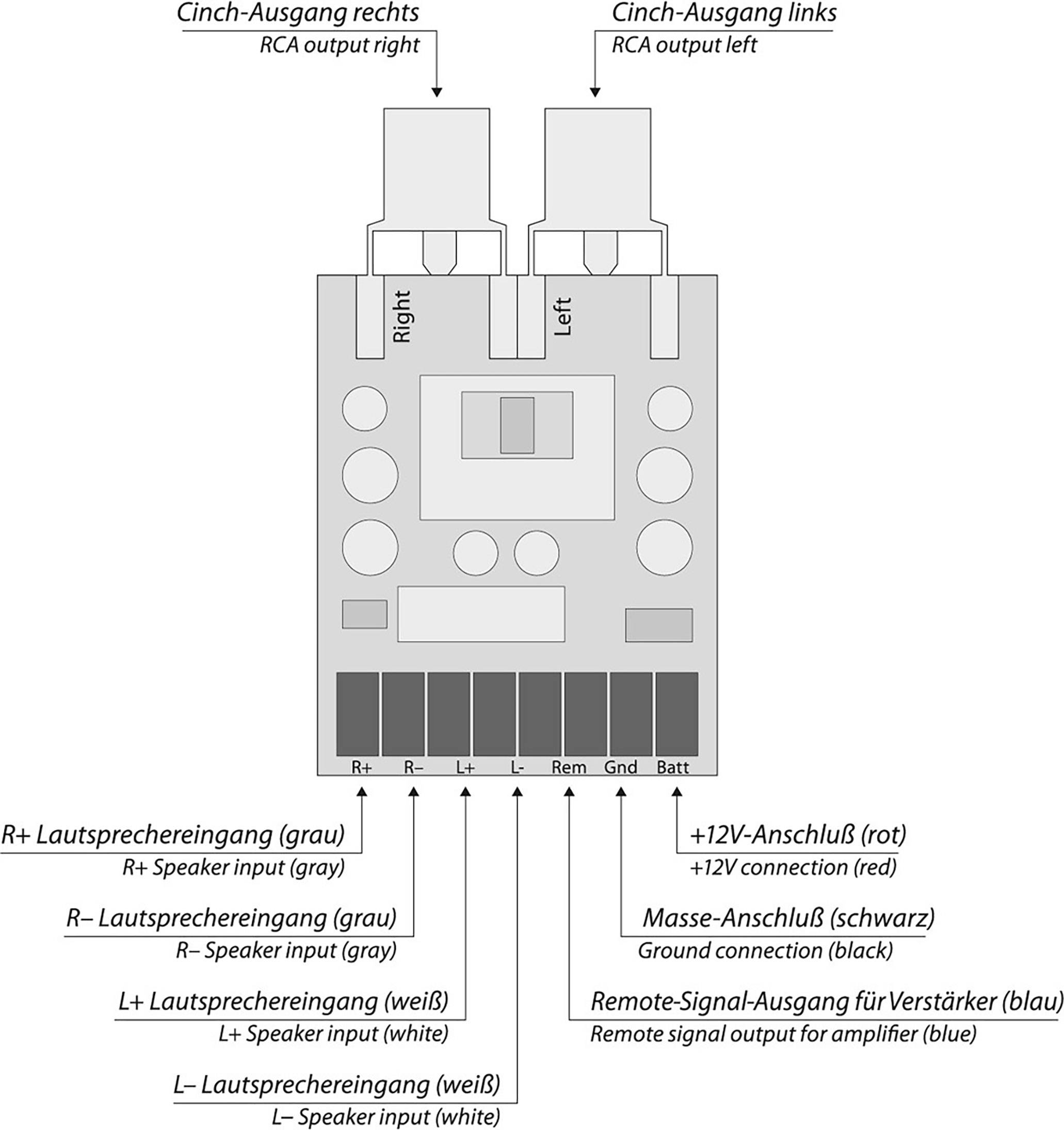 Sinuslive HL-802 High-Low-Level Adapter