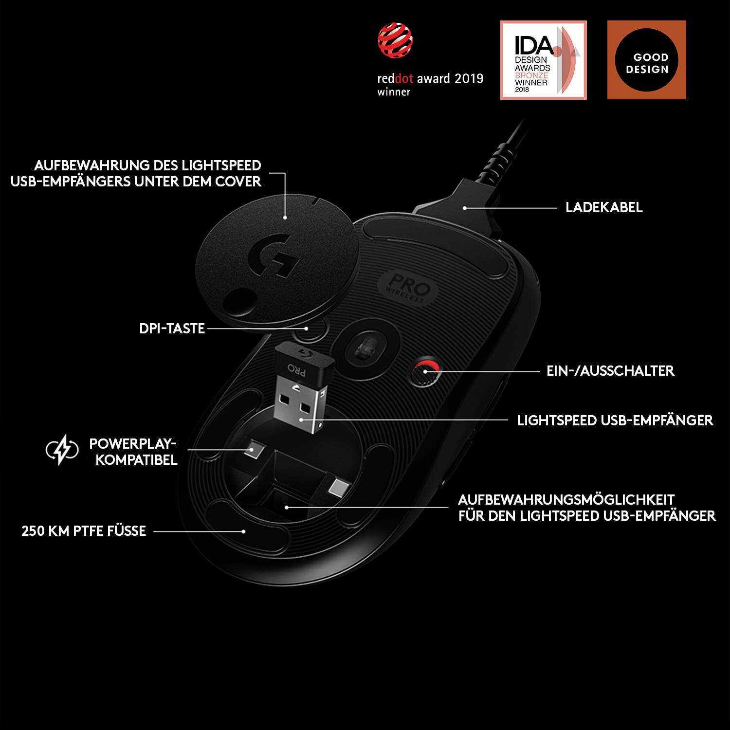 Logitech G Pro Gaming-Maus USB Optisch Schwarz 8 Tasten 16000 dpi Beleuchtet, Austauschbare Seitenteile, Abnehmbares Kabel