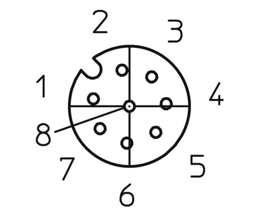 Lutronic 1080 Sensor-/Aktor-Steckverbinder, konfektioniert M12 Kupplung, gewinkelt 2.00m Polzahl Sensoren: 8 1St.