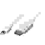 LINDY Mini-DisplayPort / DisplayPort Adapterkabel Mini DisplayPort Stecker, DisplayPort Stecker 5.00m Weiß 41059 UL-zertifiziert