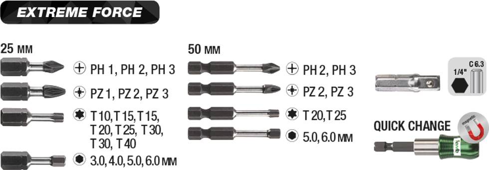 Kwb 165510 Bit-Set 28teilig
