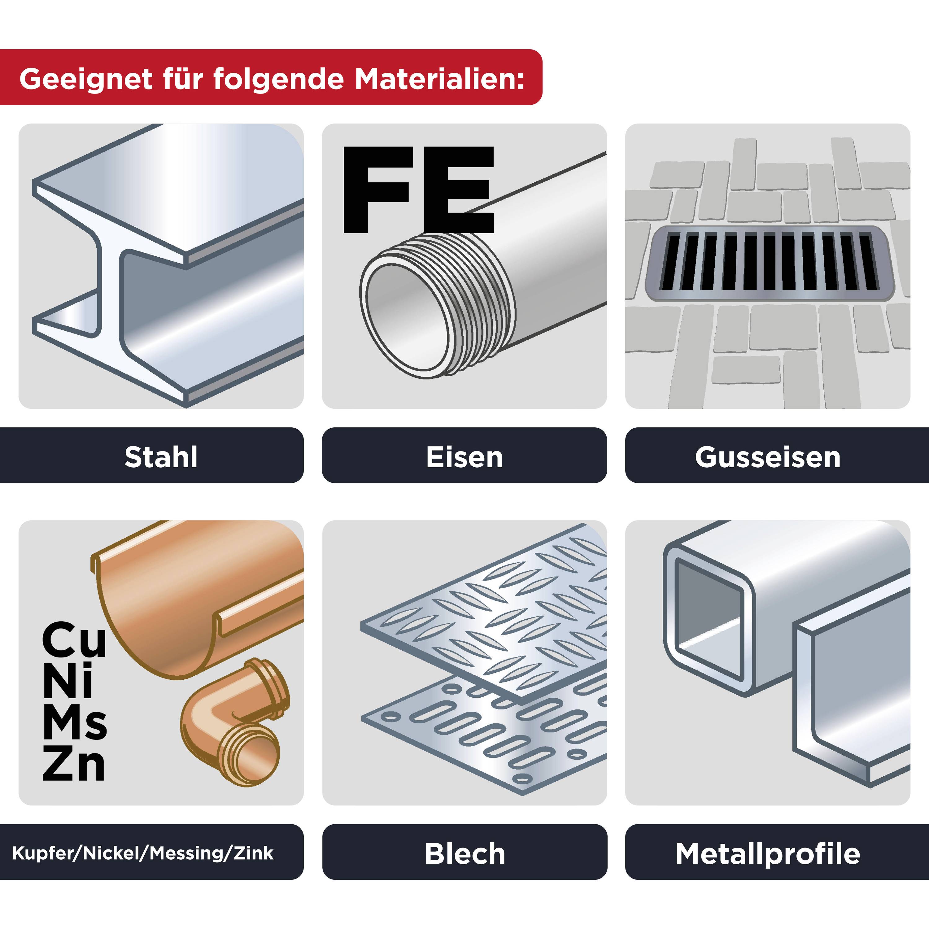 'Geeignet für folgende Materialien: Stahl, Eisen, Gusseisen, Kupfer/Nickel/Messing/Zink, Blech, Metallprofile.' Bild zeigt Symbole der Materialien.