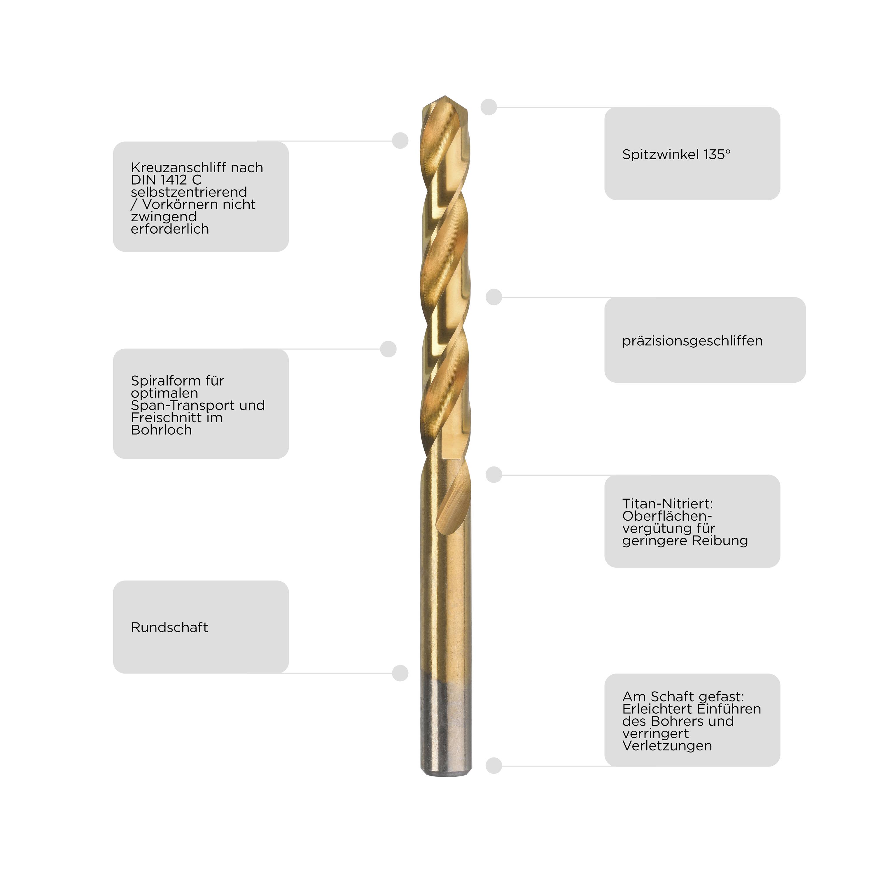 Bohrer mit Merkmalen: Spitzwinkel 135°, präzisionsgeschliffen, titan-nitriert, am Schaft gefast, Spiralform für optimalen Span-Transport.