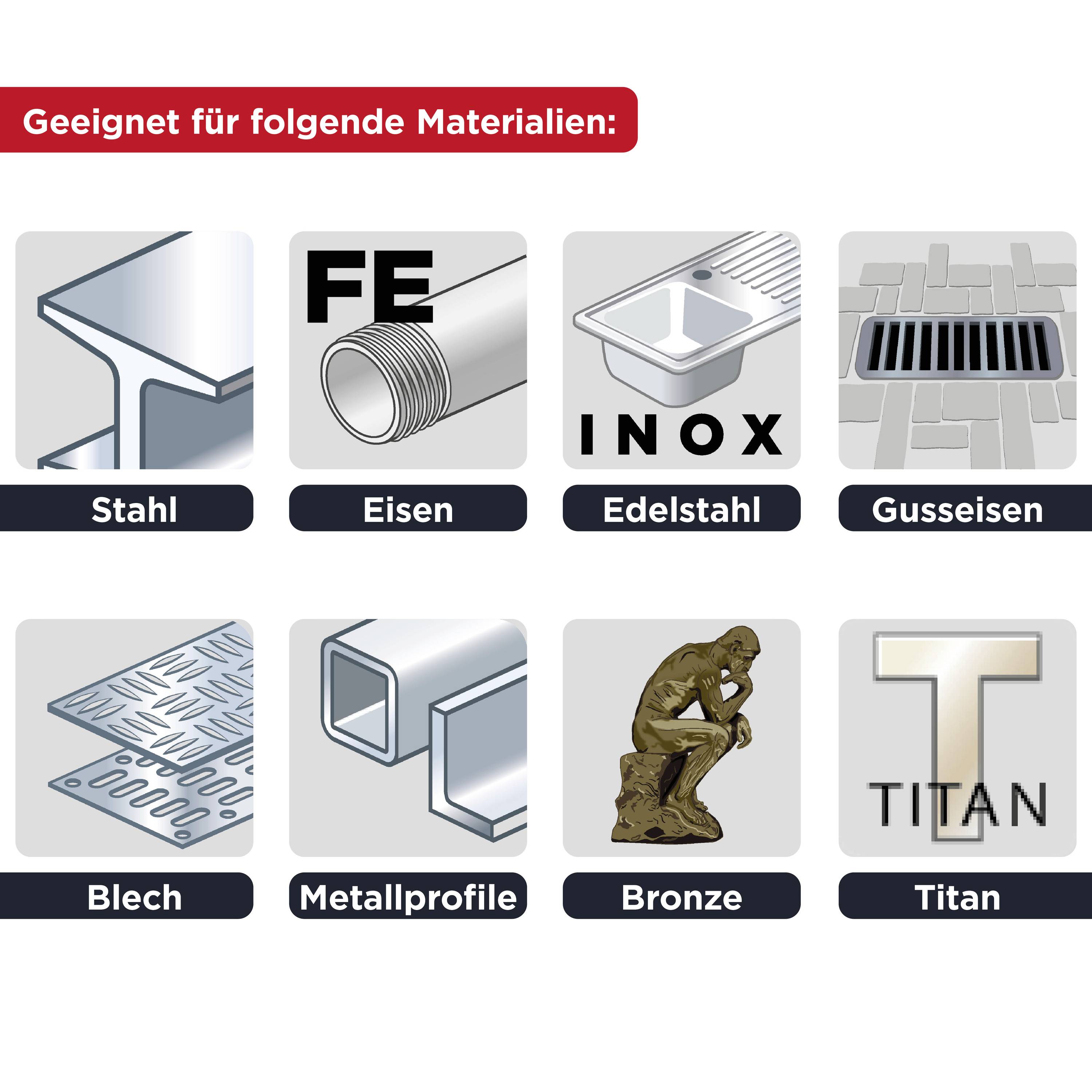 'Geeignet für folgende Materialien: Stahl, Eisen, Edelstahl, Gusseisen, Blech, Metallprofile, Bronze, Titan.' Tabelle mit Symbolen für jedes Material.