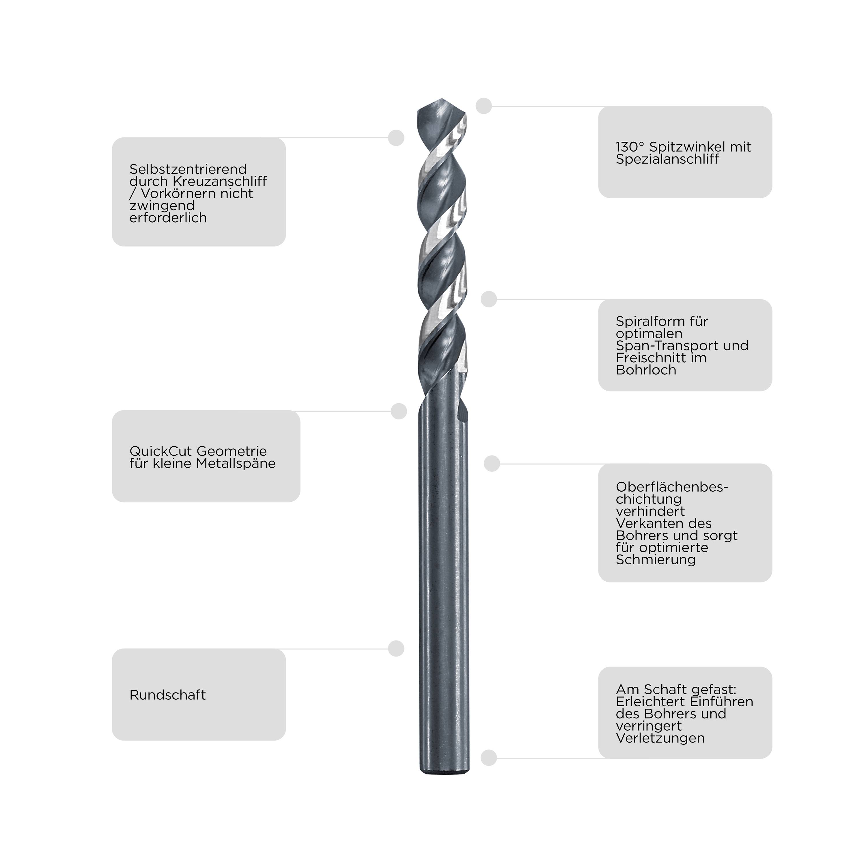 kwb 258700 HSS Metall-Spiralbohrer 10 mm Gesamtlänge 133 mm M2 DIN 338 Zylinderschaft 1 St.