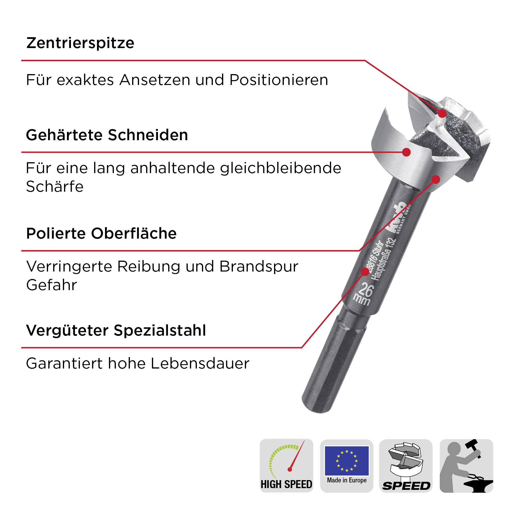 'Astro Box Forstnerbohrer' zeigt die Bestandteile: Zentrierspitze für exaktes Ansetzen, gehärtete Schneiden, polierte Oberfläche, spezialvergüteter Stahl. Qualitätssymbole unten.