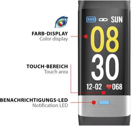 swisstone SW 620 ECG Fitness-Tracker Schwarz