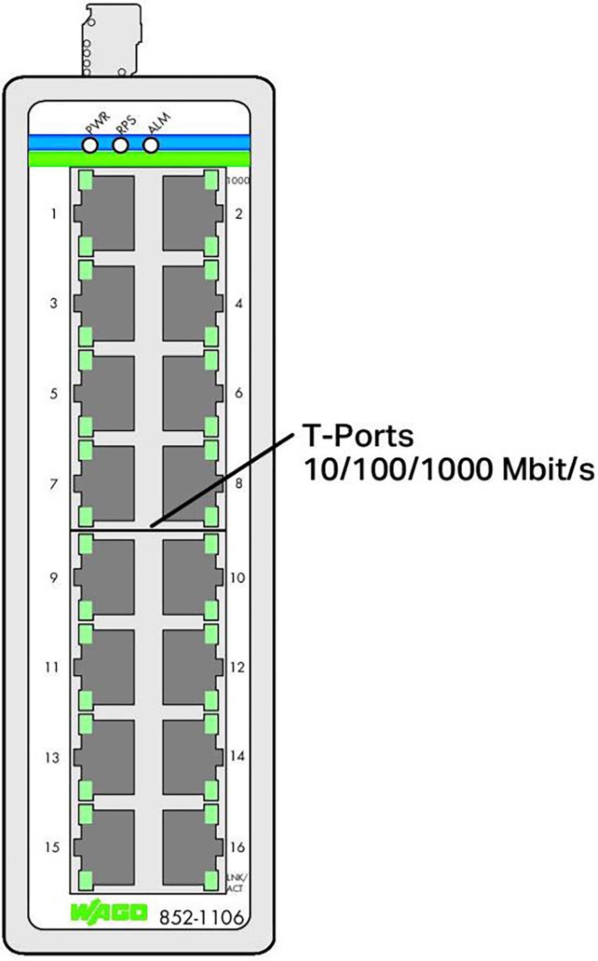 WAGO 852-1106 Industrial Ethernet Switch
