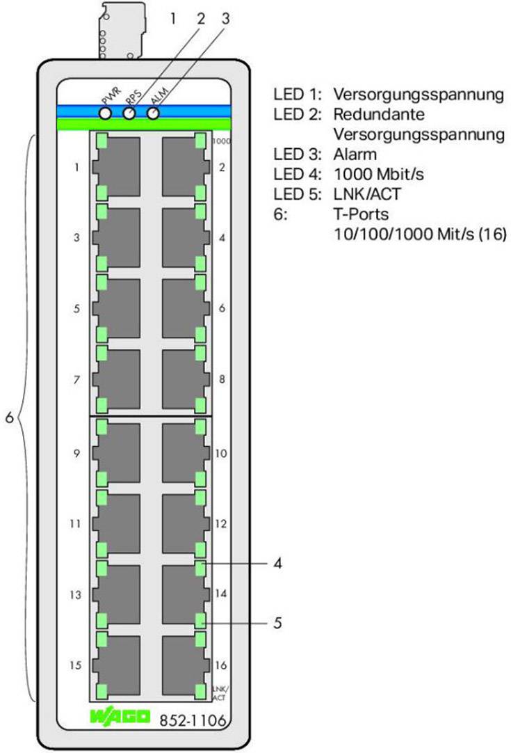 WAGO 852-1106 Industrial Ethernet Switch