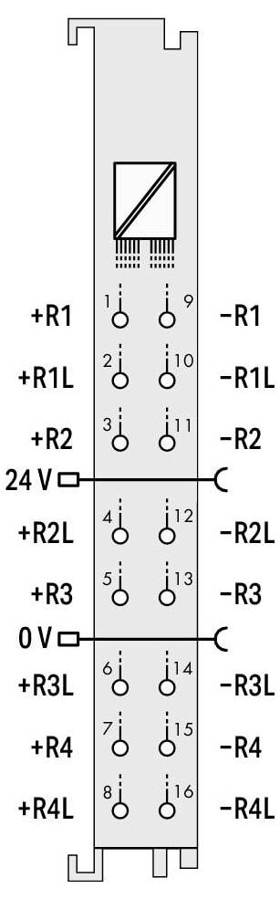WAGO SPS-Analogeingangsmodul 750-450 1St.