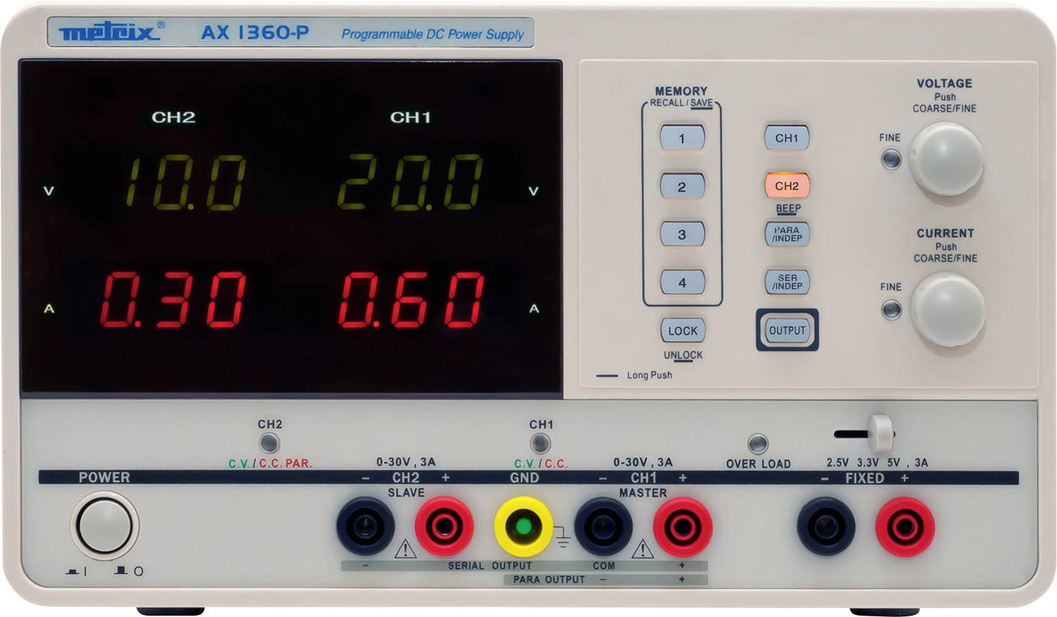Labornetzgerät mit digitaler Anzeige zeigt zwei Kanäle: CH1 mit '10.0' Volt und '0.30' Ampere, CH2 mit '20.0' Volt und '0.60' Ampere.