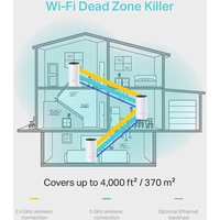 TP-LINK Deco M4(3-Pack) 3er-Pack Mesh-Netzwerk 2.4 GHz, 5 GHz TP-LINK Deco M4(3-Pack) 3er-Pack Mesh-Netzwerk 2.4 GHz, 5 GHz
