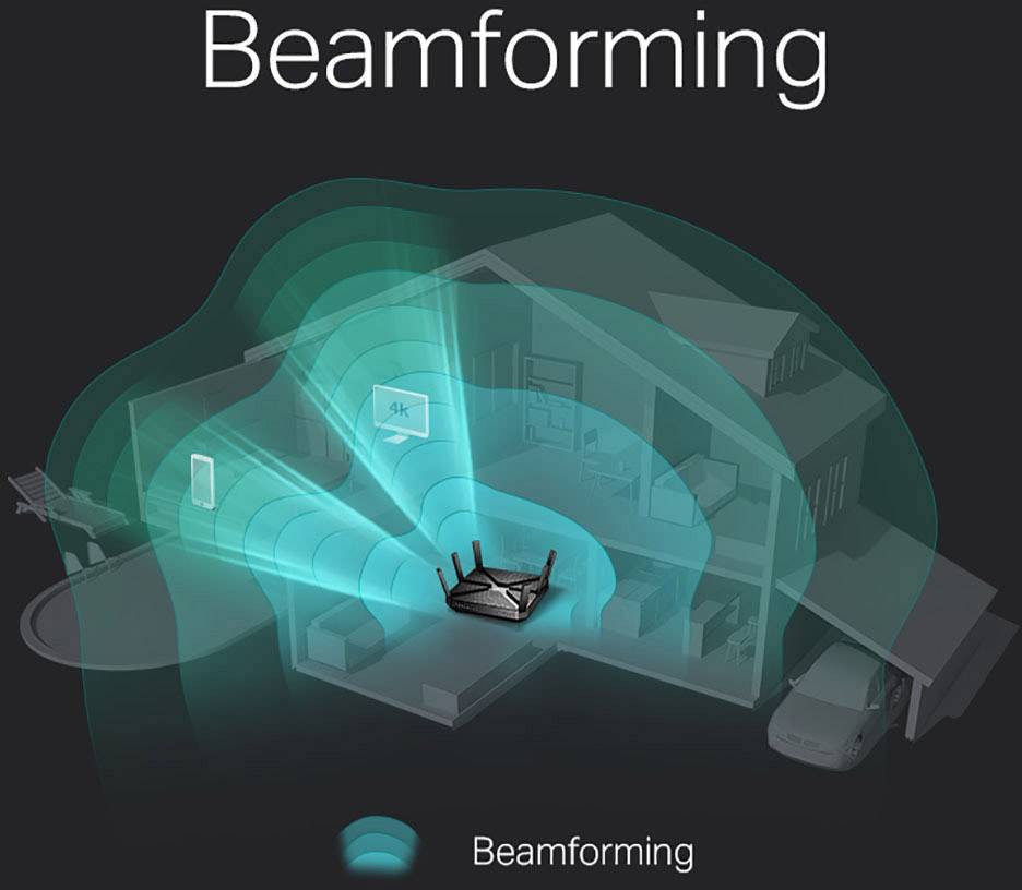 TP-LINK Archer C4000 WLAN Router 2.4 GHz, 5 GHz, 5 GHz