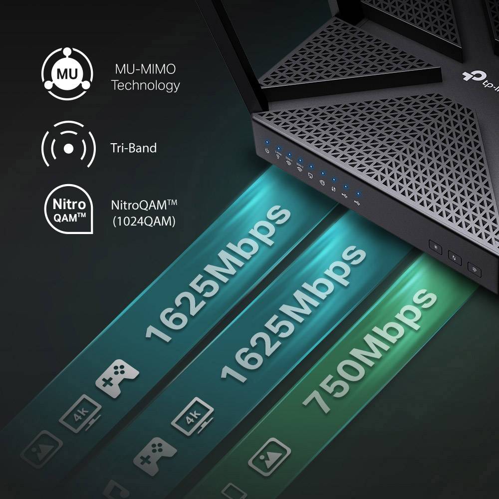 TP-LINK Archer C4000 WLAN Router 2.4 GHz, 5 GHz, 5 GHz