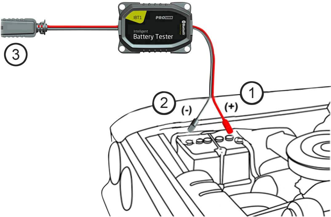 ProUser Batterieüberwachung 6 V, 12 V, 24V appfähig, Bluetooth® Verbindung 8.2cm x 5.4cm x 1.2cm