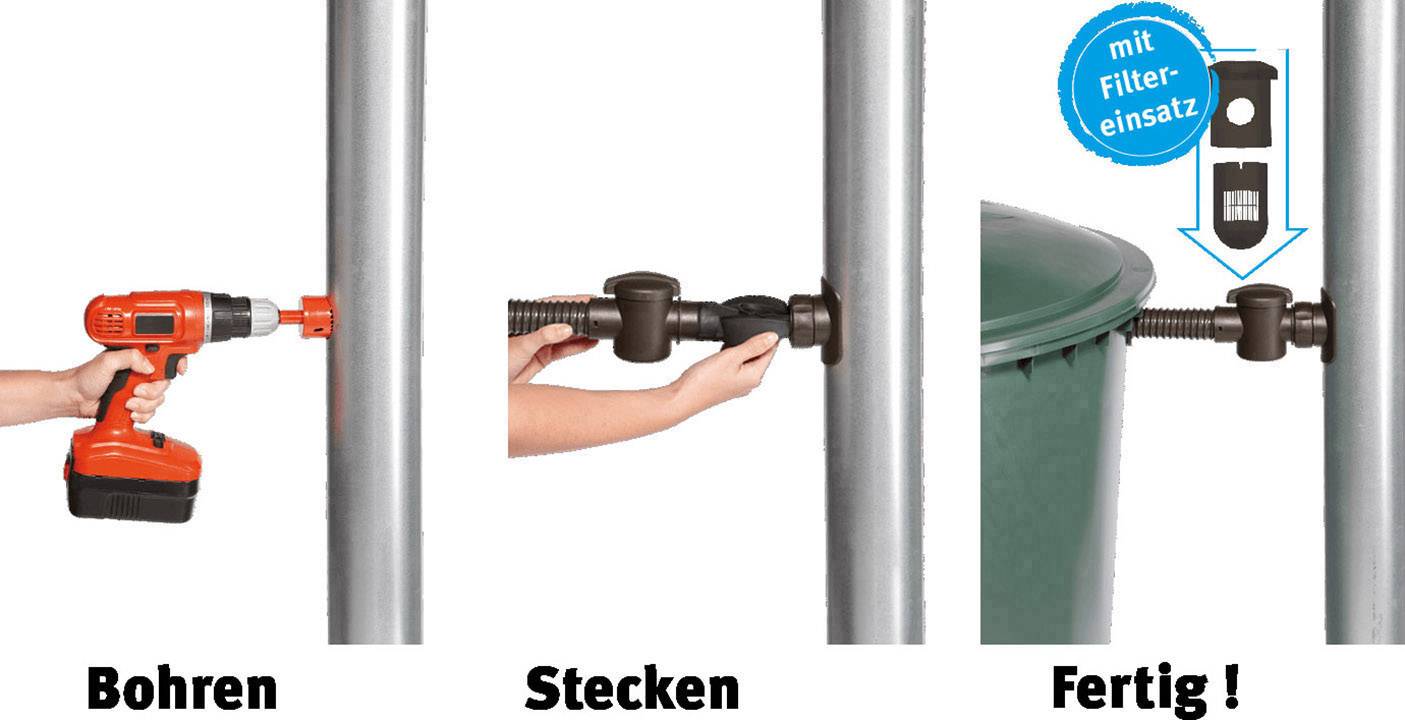 Garantia Speedy Regensammler 503040