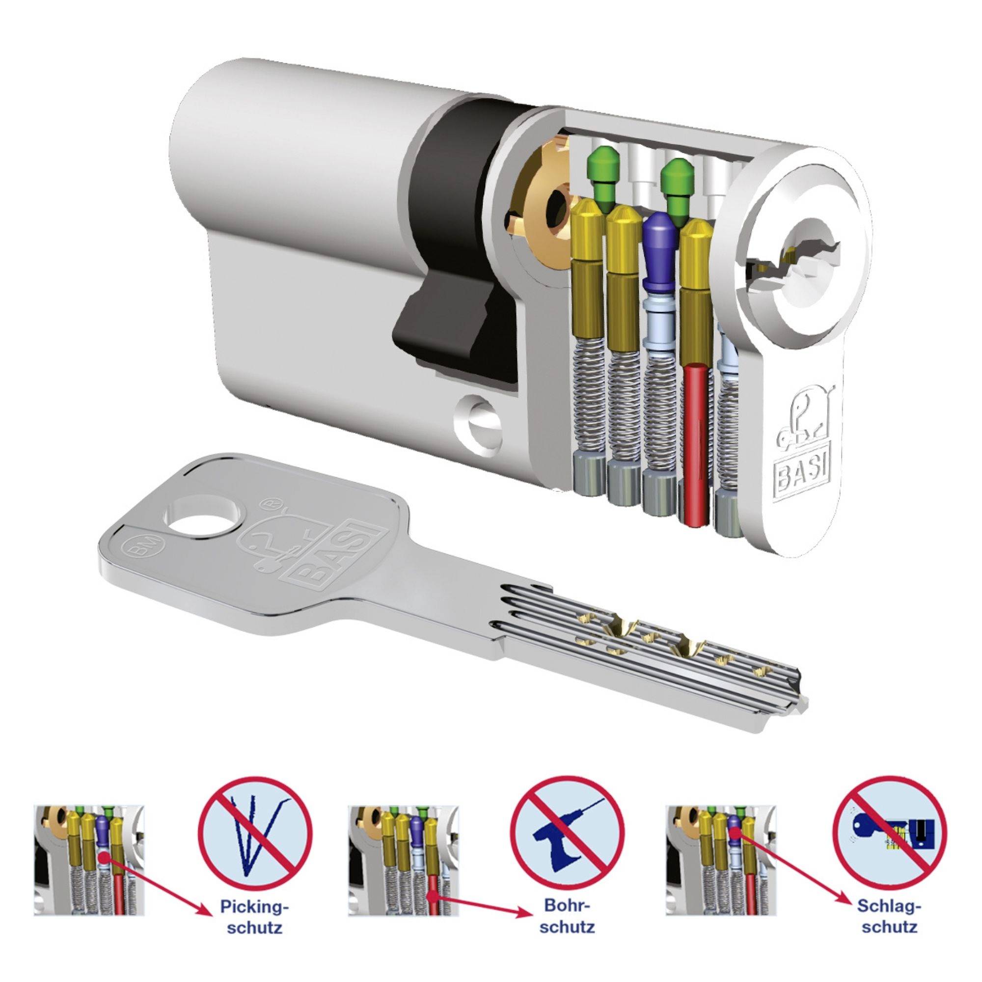 Basi BM5030-1530 Profil-Knaufzylinder 45 / 60mm