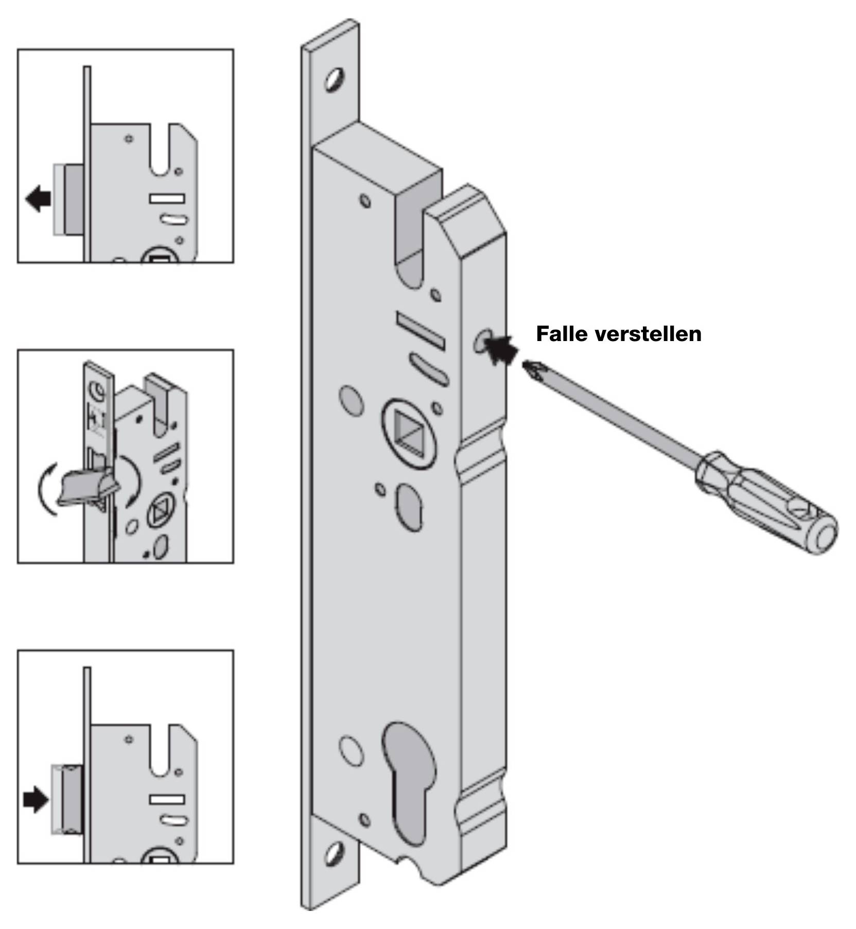 Diagramm eines Türschlossmechanismus mit Schritten zur Anpassung. Ein Schraubendreher zeigt auf eine Seitenschraube mit der Aufschrift „Falle verstellen