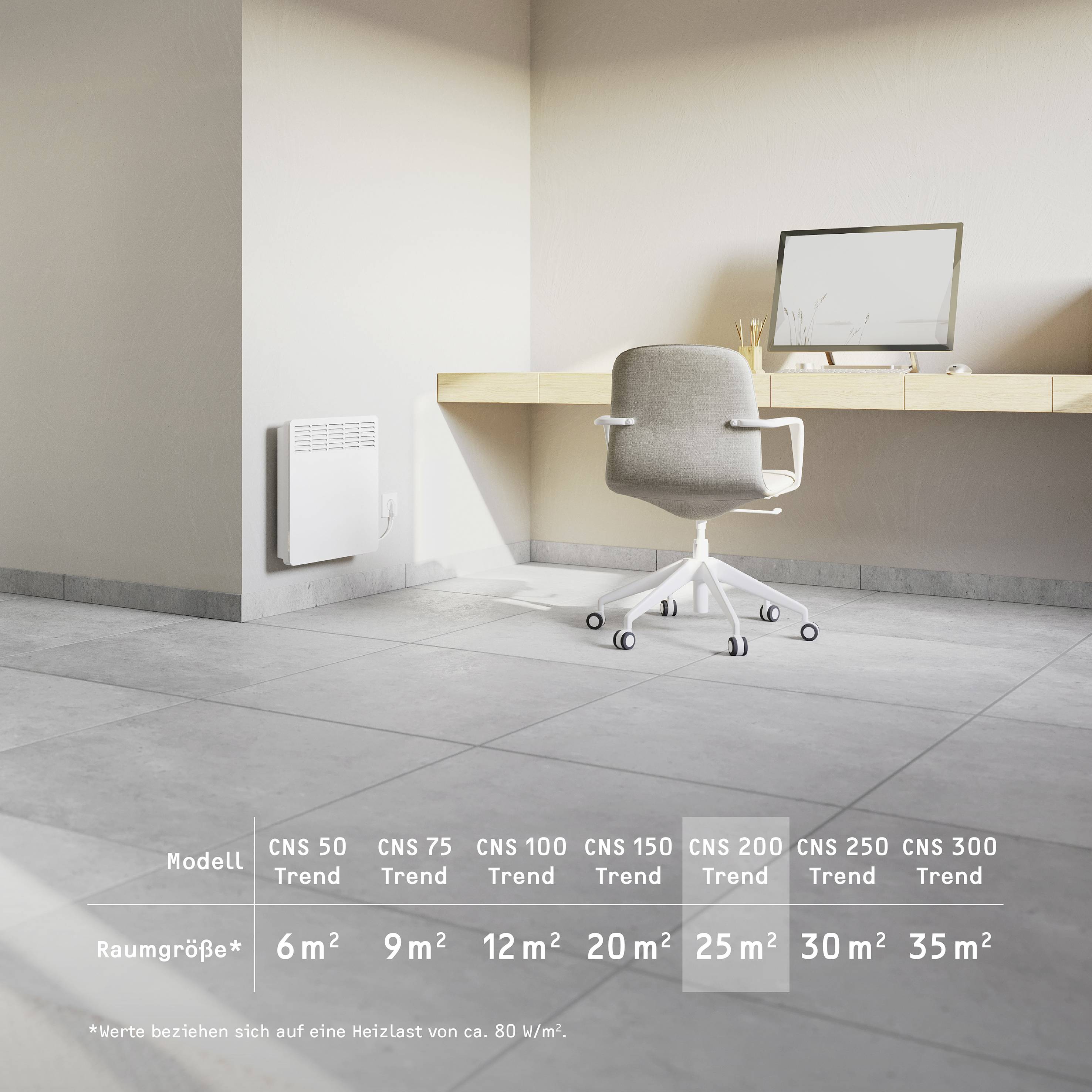 Stiebel Eltron 236528 Konvektor CNS 200 TREND 2000 W Alpinweiß