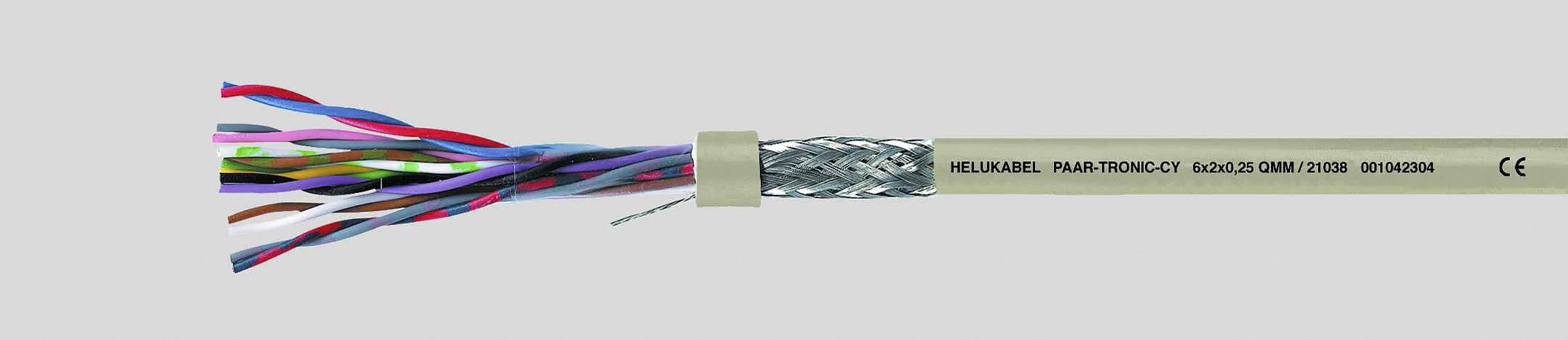 Ein Schnitt durch ein mehradriges Datenkabel zeigt verschiedene farbige Adern, umhüllt von einer äußeren schützenden Schicht.