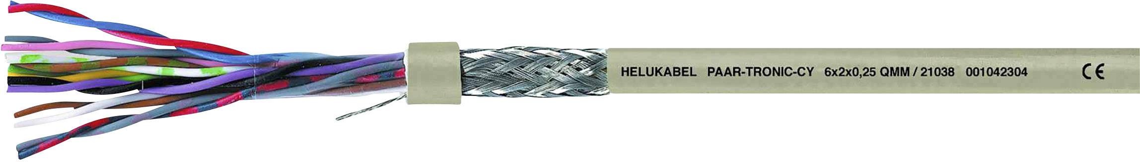 Ein mehradriges Kabel mit geflochtenem Metallmantel, viele bunte Drähte sichtbar. Beschriftet mit 'HELUKABEL PAAR-TRONIC-CY'.