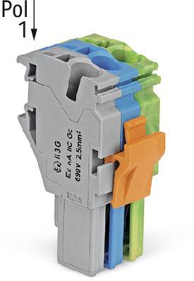 Polklemmenblock mit drei Einheiten in Grau, Blau und Grün, rechts ein orangener Hebel. Oben links ein Pfeil mit 'Pol 1'.
