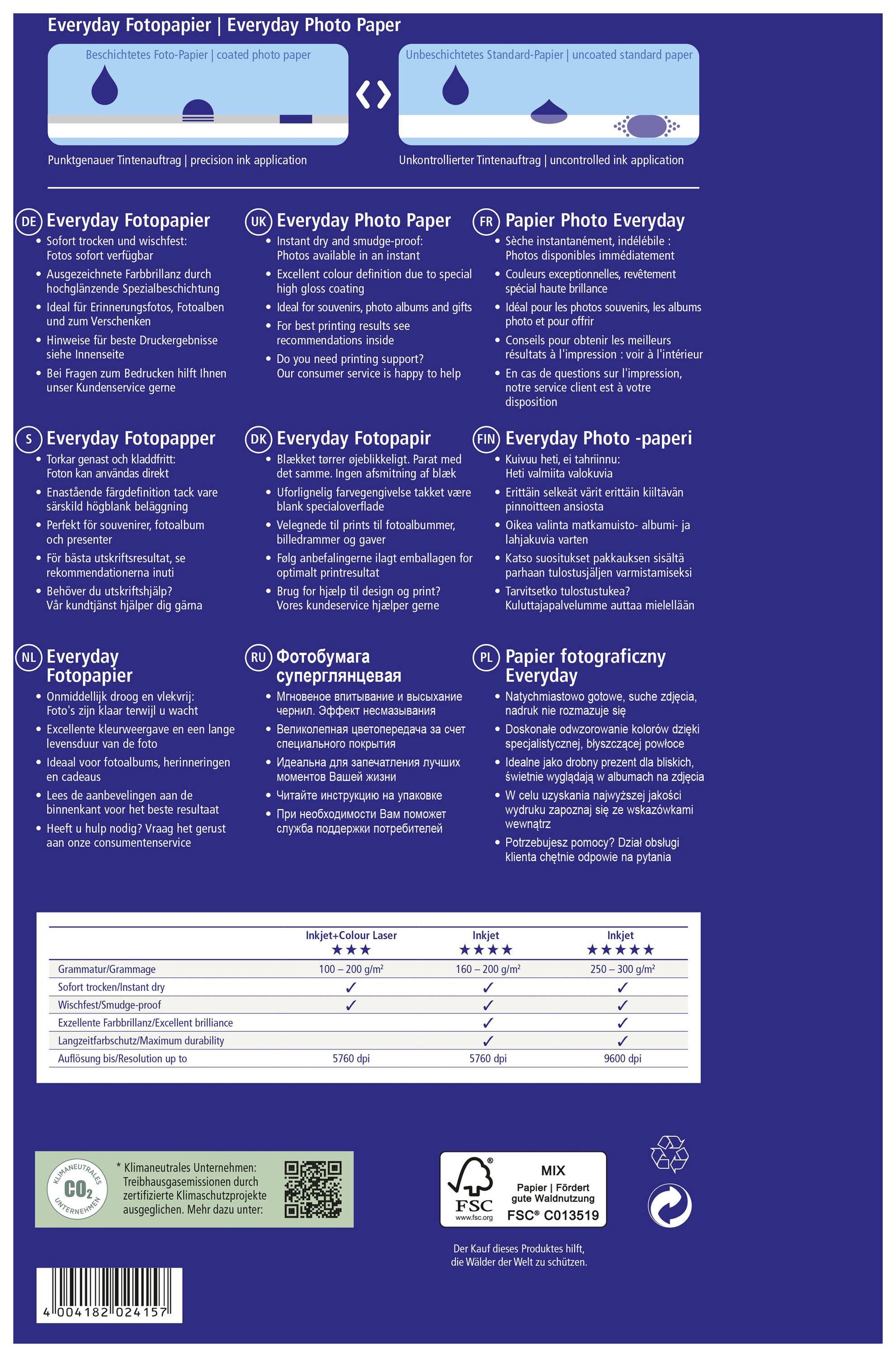 Avery-Zweckform Everyday Inkjet Photo Paper glossy 2415 Fotopapier DIN A4 160 g/m² 50 Blatt Glänzend