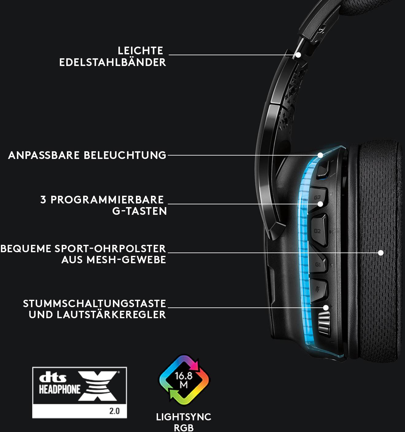 Logitech Gaming G635 Over Ear Headset kabelgebunden 7.1 Surround Schwarz, RGB Lautstärkeregelung, Mikrofon-Stummschaltung, Vibrationsfunktion Gamin