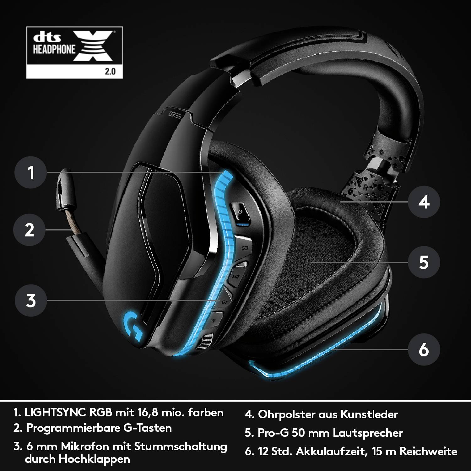 Bild von einem Gaming-Headset mit speziellen Funktionen: LIGHTSYNC RGB, programmierbare Tasten, Mikrofon mit Stummschaltung, Kunstleder-Ohrpolster, 50-mm-Lautsprecher, wiederaufladbarer Akku.