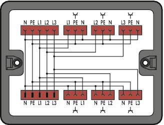 WAGO 899-631/186-000 Verteiler-Box 899 25A Schwarz 1St.