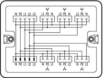 Schaltplan einer elektrischen Anschlussbox für eine dreiphasige Verbindung, zeigt die Verdrahtungsanordnung von N, PE, L1, L2, L3.