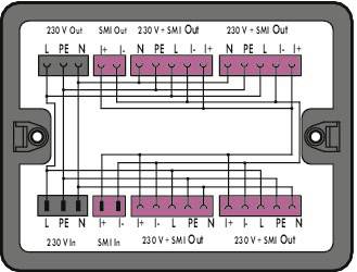 WAGO 899-631/405-000 Verteiler-Box 899 25A Schwarz 1St.