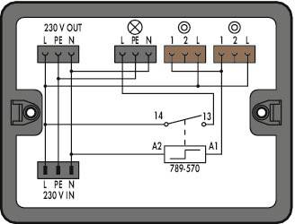 Elektrischer Schaltplan einer Anschlussbox mit Angaben zu Eingängen (230 V IN) und Ausgängen (230 V OUT). Anschlüsse sind beschriftet.