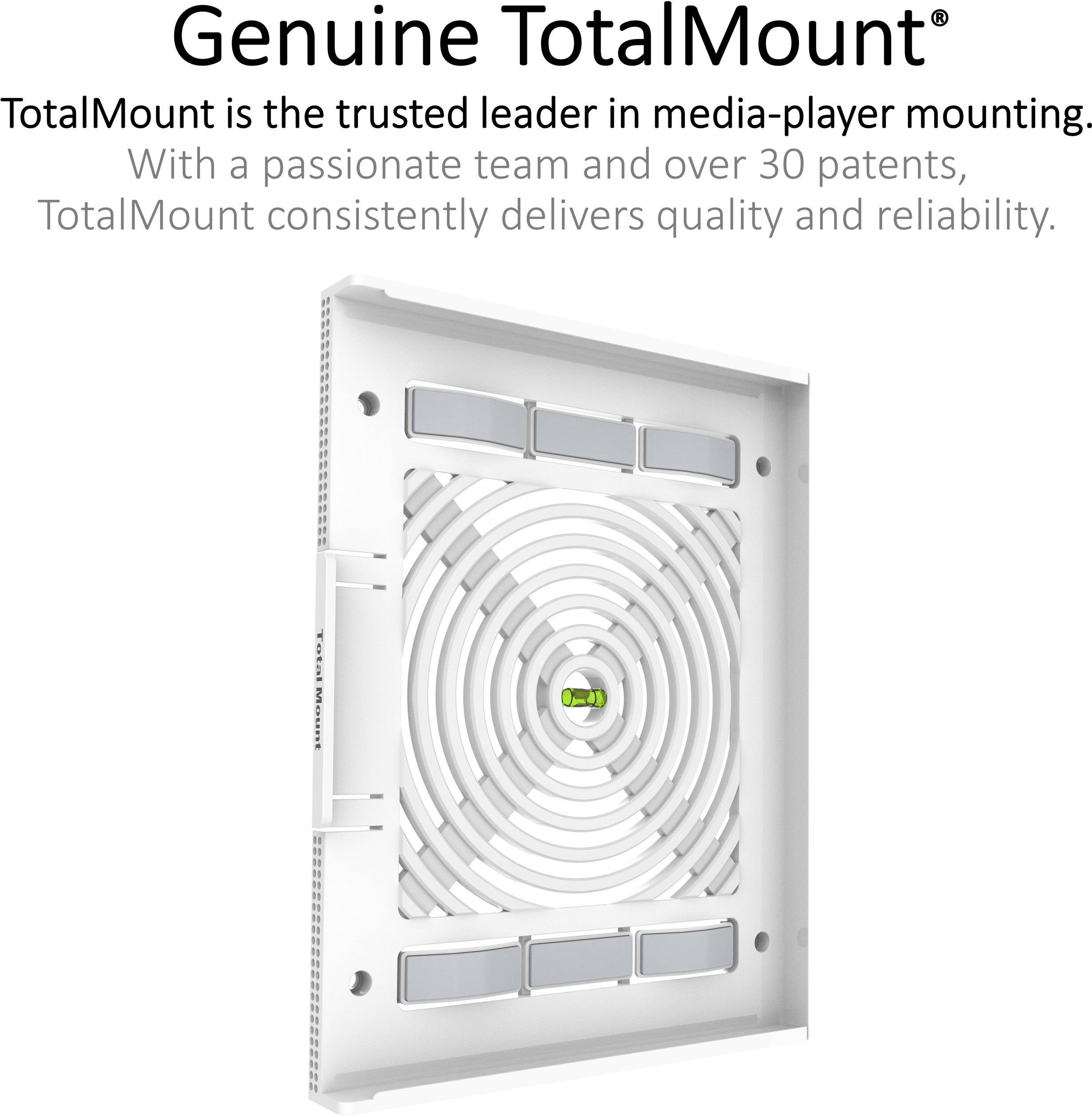 Total Mount Innovelis TotalMount Mounting Frame Wandhalterung Xbox One S