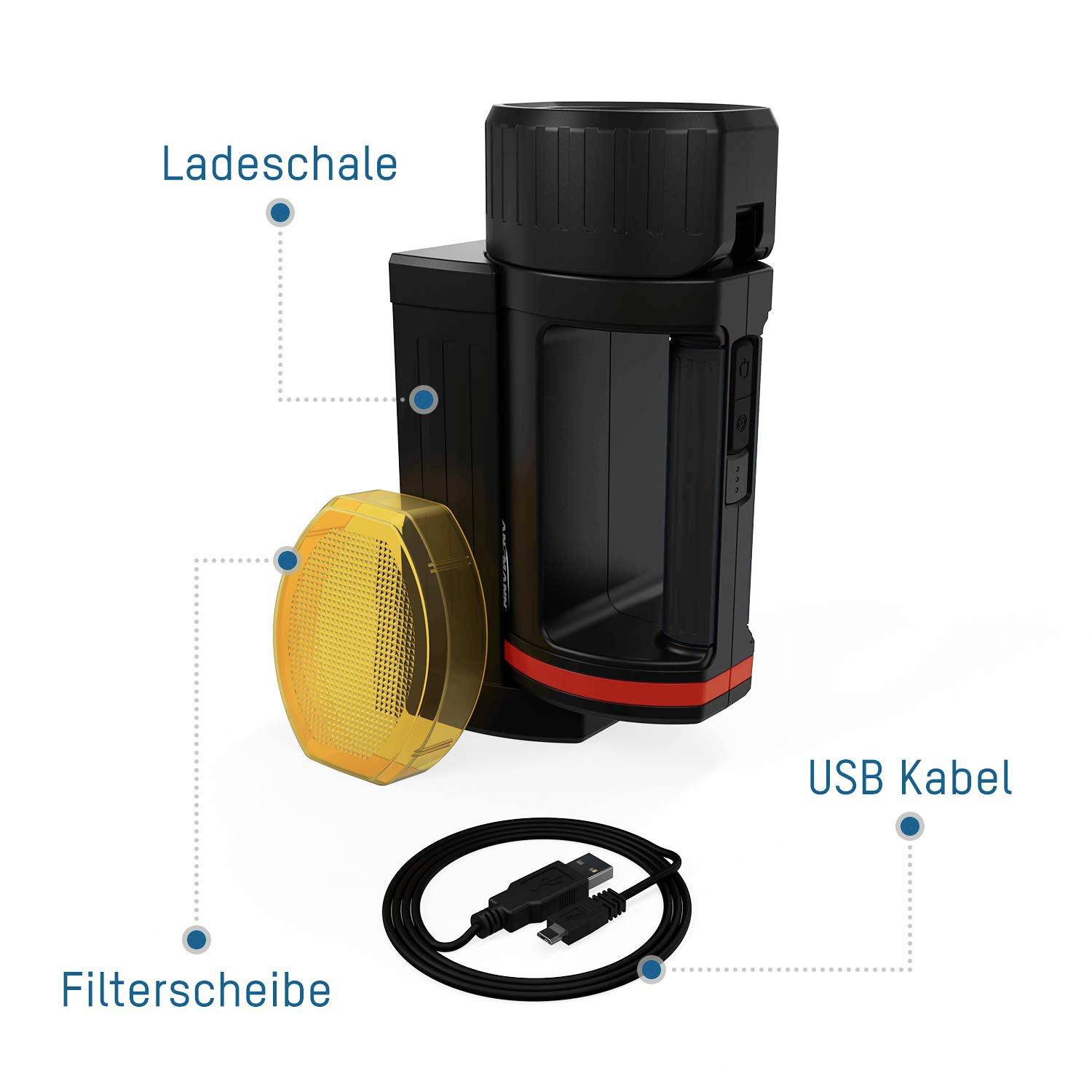 Ladeschale, Filterscheibe und USB-Kabel sind nebeneinander angezeigt. Im Hintergrund befindet sich ein schwarzes Gerät.
