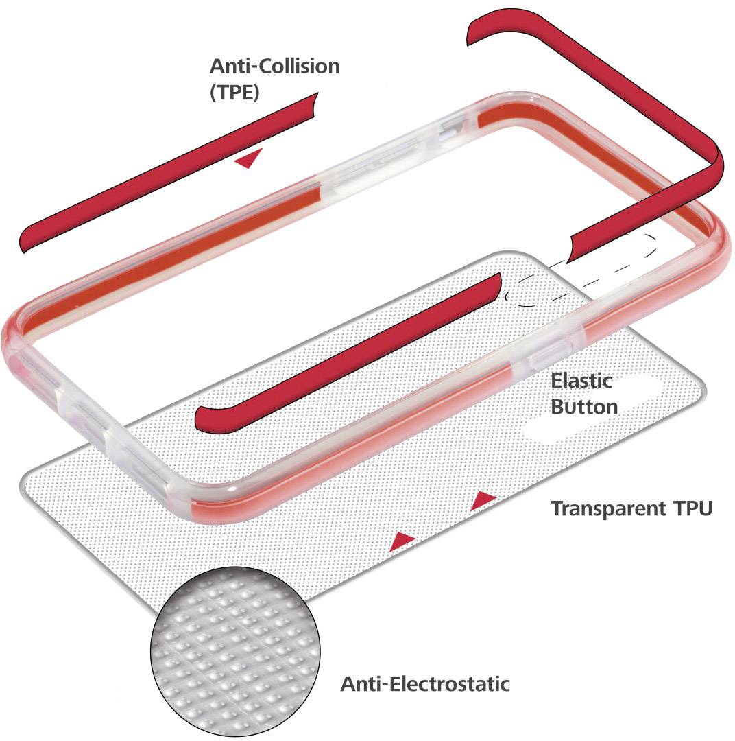 Hama Protector Backcover Huawei P30 Weiß