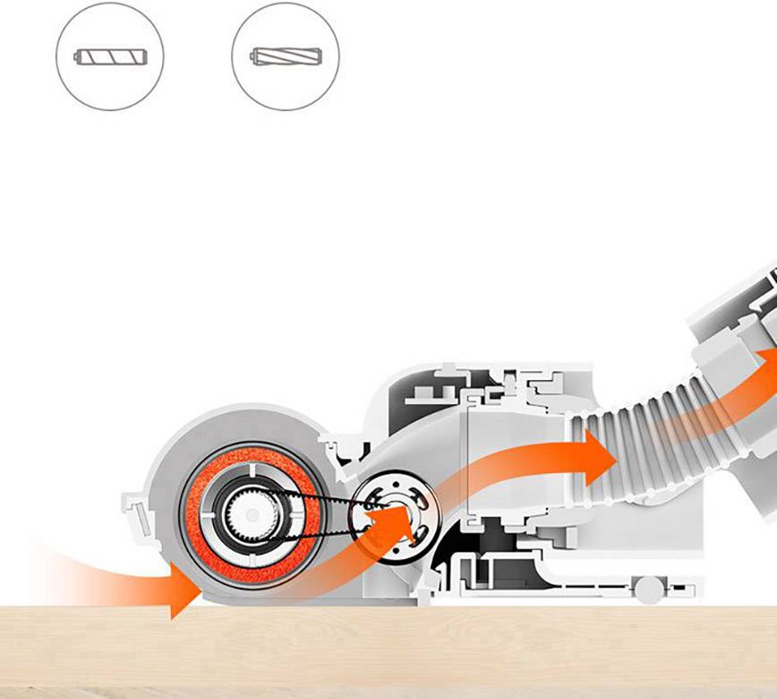 Xiaomi XQ03RM Akku-Handstaubsauger 240 V XQ03RM