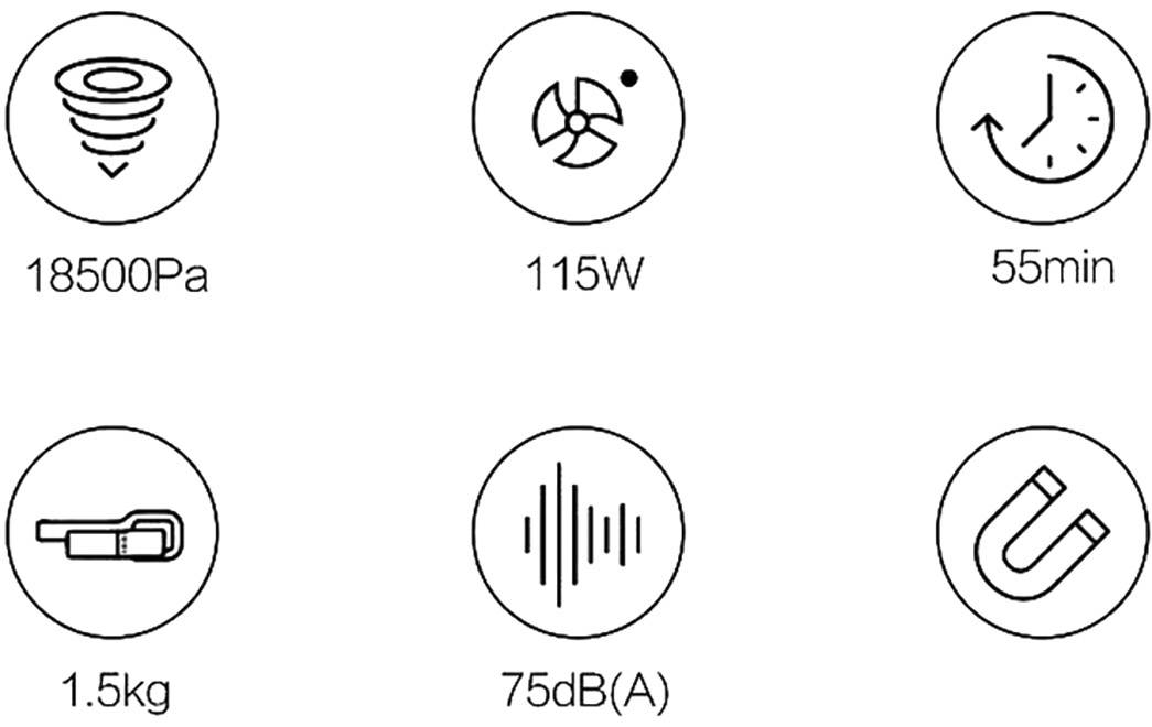 Xiaomi XQ03RM Akku-Handstaubsauger 240 V XQ03RM