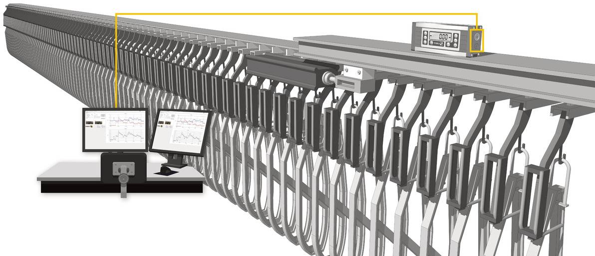 Stabila TECH 1000 DP 19126 Digitaler Neigungsmesser